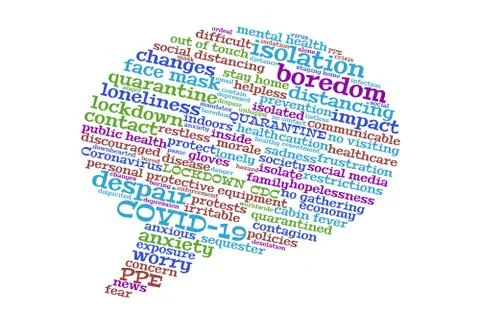 COVID-19 speech bubble with terms relating to the social changes and problems Stock Illustration