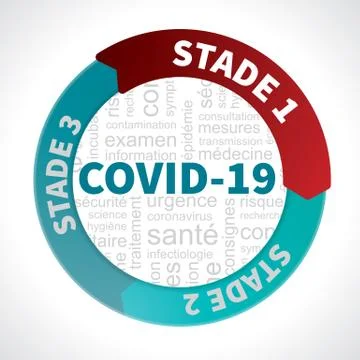 Covid 19 sphere Stock Illustration