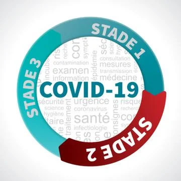 Covid 19 sphere Stock Illustration