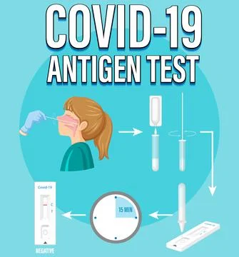 Covid 19 testing with antigen test kit Ilustración de archivo