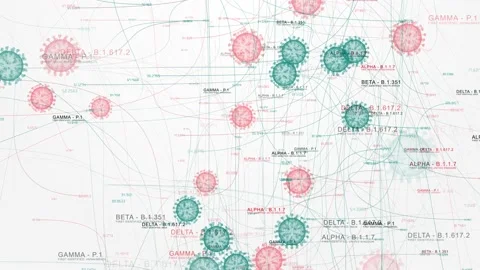 Covid 19 variant outbreak virus strain with viral cell mutation Vaccine Stock Footage 158864251