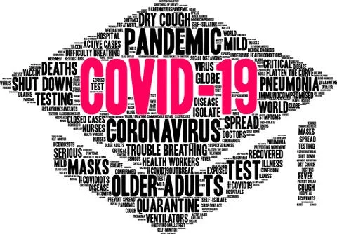 COVID-19 Word Cloud Stock Illustration