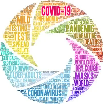COVID-19 Word Cloud Illustrazione stock