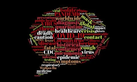 COVID-19 word cloud in speech bubble Illustrazione stock