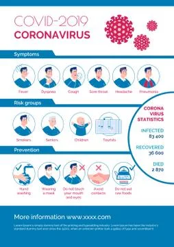 COVID 2019 Information Stock Illustration