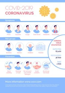 COVID 2019 Information Illustrazione stock