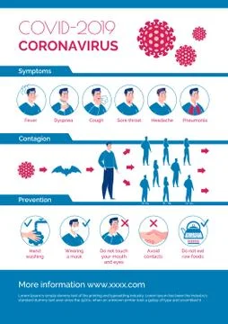 COVID 2019 Information Stock Illustration
