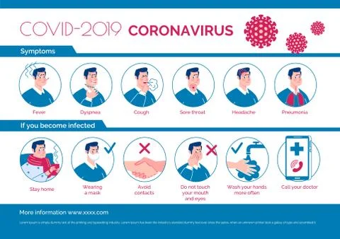 COVID 2019 Information Stock Illustration