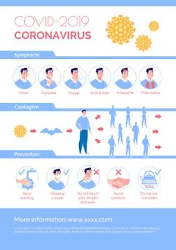 COVID 2019 Information Stock Illustration