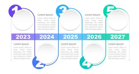 Covid pandemic dynamics infographic chart design template Stock Illustration