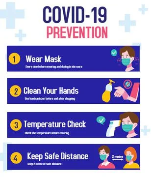 Covid prevention rules Иллюстрация