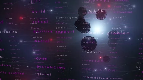 Covid problem modern word cloud animation Stock Footage 324211350