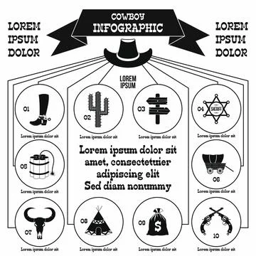 Cowboy infographic elements, simple style 스톡 일러스트