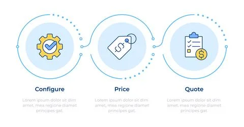CPQ process infographic 3 steps Illustrazione stock
