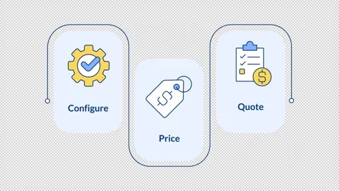 CPQ process infographic animation rectangle Stock Footage 321853562