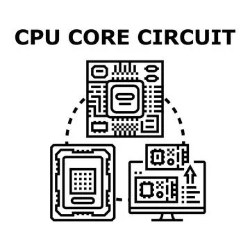 Cpu core circuit processing digital information system Illustrazione stock