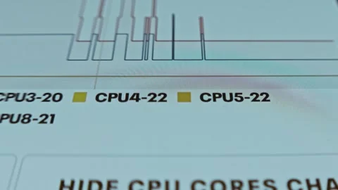 CPU stress test, CPU benchmark Stock Footage 302791700