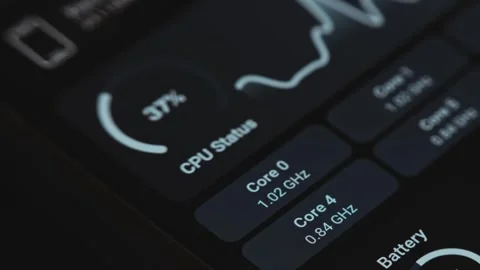 CPU stress test, CPU status Stock Footage 302791724