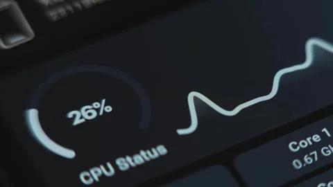 CPU stress test, CPU status indicator Stock Footage 302791760
