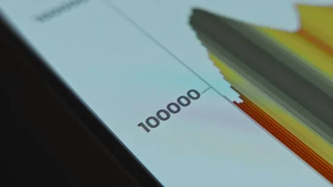 CPU stress test, values in bar chart Stock Footage 302791635