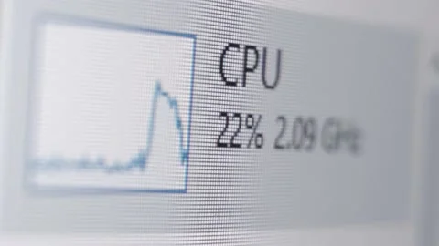 CPU usage monitoring, processor power load Stock Footage 135532300