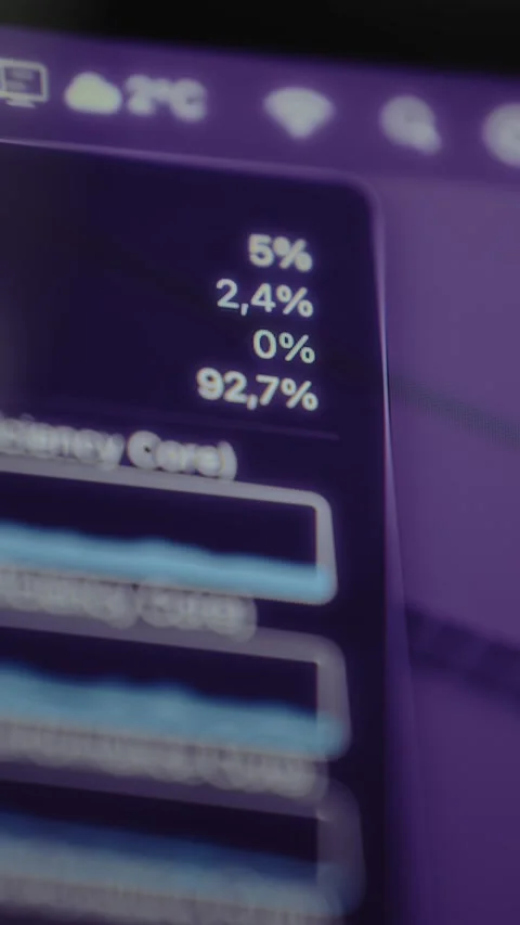 CPU usage statistics from a computer system monitor Stock Footage 327914843