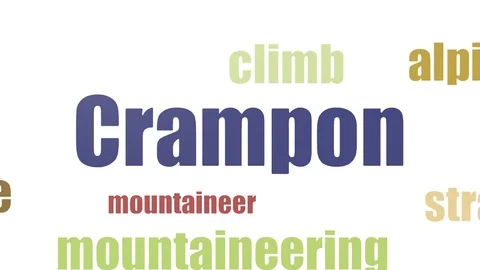 Crampon Tag Cloud Animated Isolated On White Stock Footage 107243613