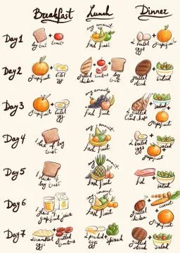 Crash Diet Stock Illustration