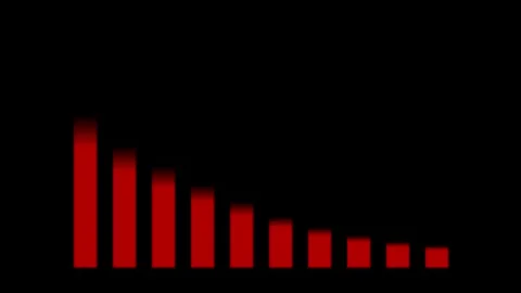 Crash down bar chart with red arrow business concept	 Stock Footage 326705519