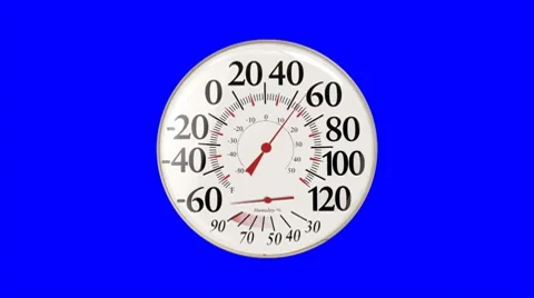 Crazy spinning clockwise thermometer dials temperature gauge Stock Footage 8777330