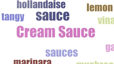 Cream Sauce Word Cloud Animated On White Background Stock Footage 103658501
