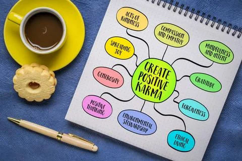 Create positive karma, engaging in actions, thoughts, and behaviors that pr.. Stock Photos