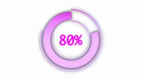 Created circular piechart countdown percentage Stock Footage 125653790