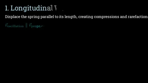 Creating longitudinal and transverse waves in a stretched spring Vídeo Stock 335733167