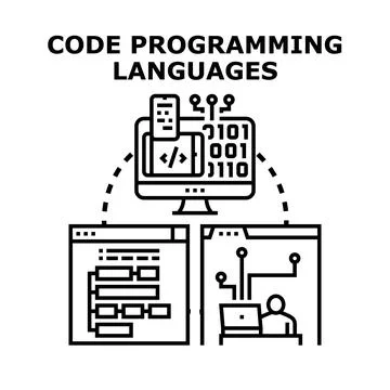 Creating software with programming languages and digital tools Stock Illustration