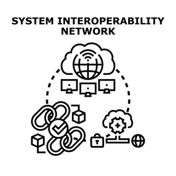 Creating a system interoperability network with cloud computing Stock Illustration