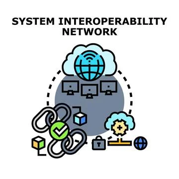 Creating a system interoperability network with cloud computing Stock Illustration