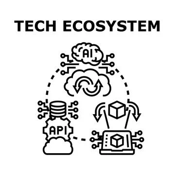 Creating a tech ecosystem with artificial intelligence and cloud computing Ilustração Stock