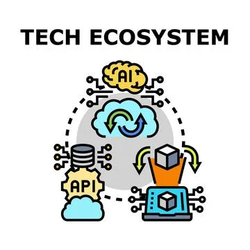 Creating a tech ecosystem with artificial intelligence and cloud computing 库存插图