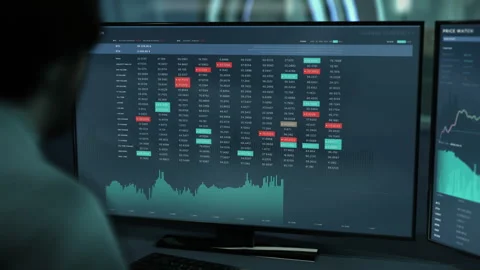 Creating trading strategies using the modern finance economy analysis program Stock Footage 272771431