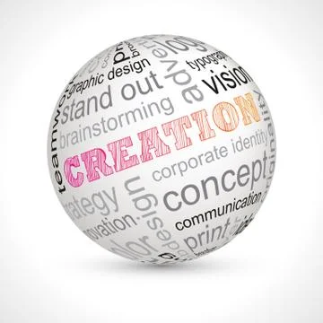 Creation theme sphere with keywords Stock Illustration