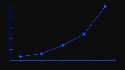 Creative 3d infograph chart animation. Stock growth, business growth animated Illustrazione stock