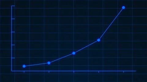 Creative 3d infograph chart animation. Stock growth, business growth animated Stock Illustration