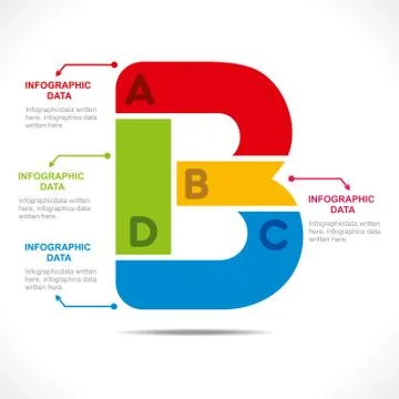 Creative alphabet  B  info-graphics design concept vector Stockillustratie
