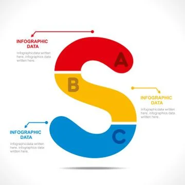 Creative alphabet  S  info-graphics design concept vector Stock Illustration