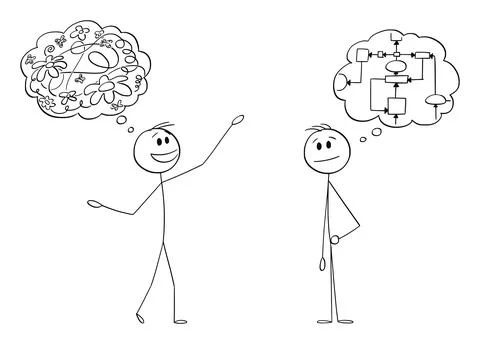 Creative and Analytical Thinking , Vector Cartoon Stick Figure Illustration Stock Illustration