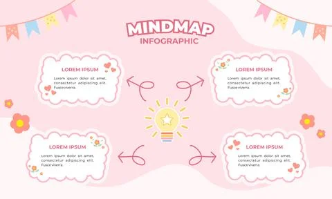 A Creative and Colorful Mind Map Infographic with Abstract Frames for Brain.. Stock Illustration