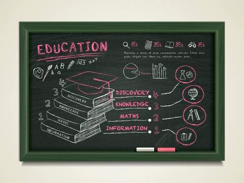 Creative blackboard with education elements Stock Illustration