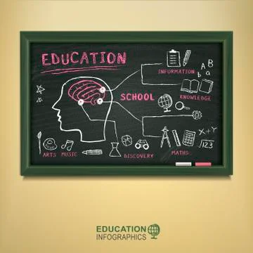 Creative blackboard with education elements Stock Illustration