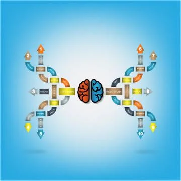 Creative brain idea concept background Stock Illustration